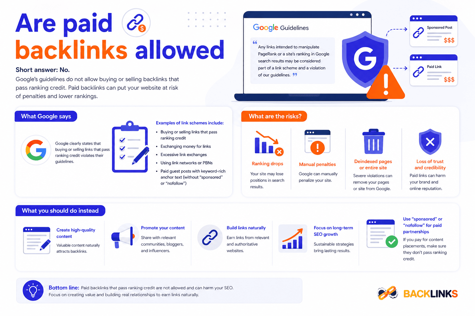 Are paid backlinks allowed